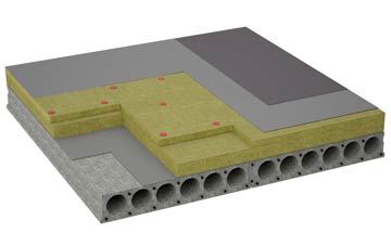 considerations of Springboig flat roofing insulation